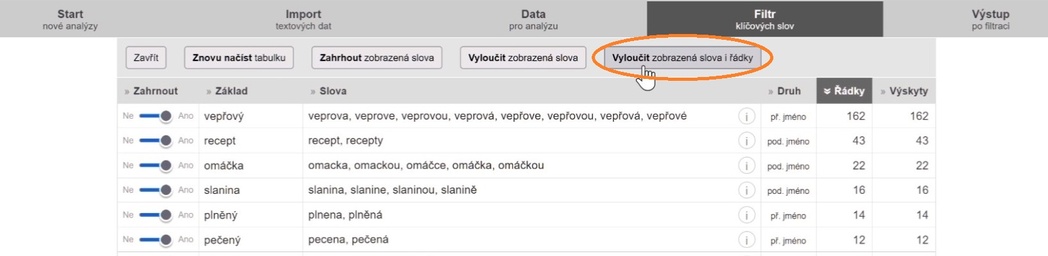 11) Hromadně vyloučíme všechny řádky se slovy