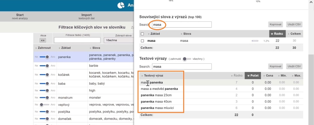 16) Zkontrolujeme nejasná a nejednoznačná slova