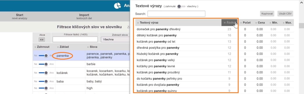 17) Kontrola souvisejících hledaných výrazů