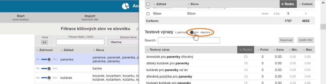 18) Zobrazíme vyloučené řádky a slova datasetu